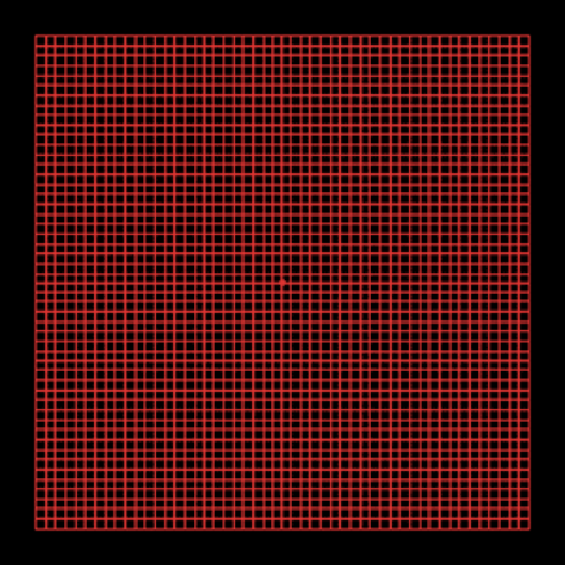 Diffractive Optical Elements