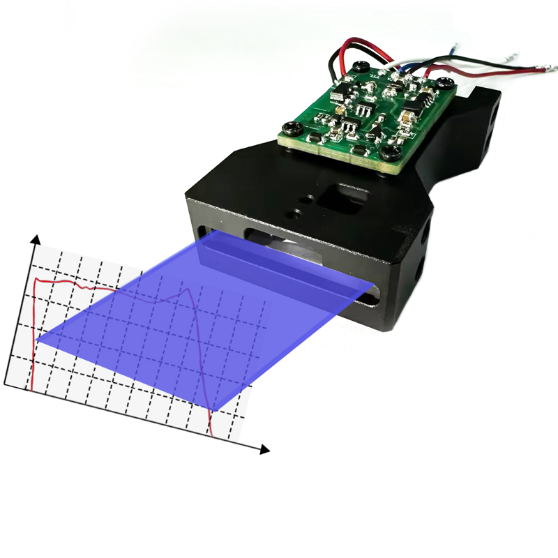Telecentric Uniform Line Laser