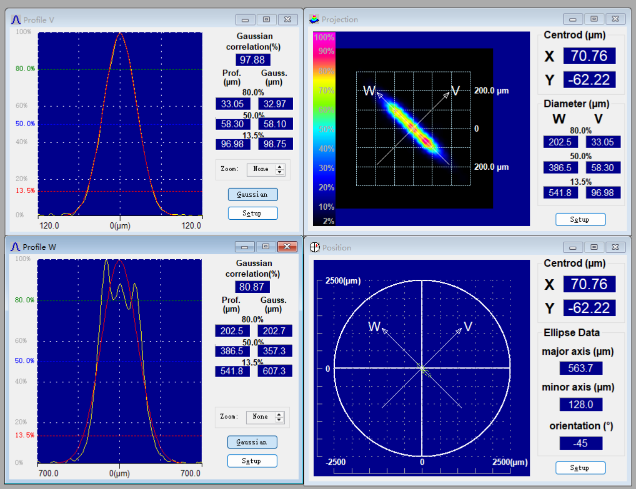 Compact Line Laser Module